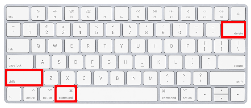 Empty your Mac’s trash keyboard shortcut
